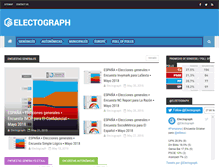 Tablet Screenshot of electograph.com